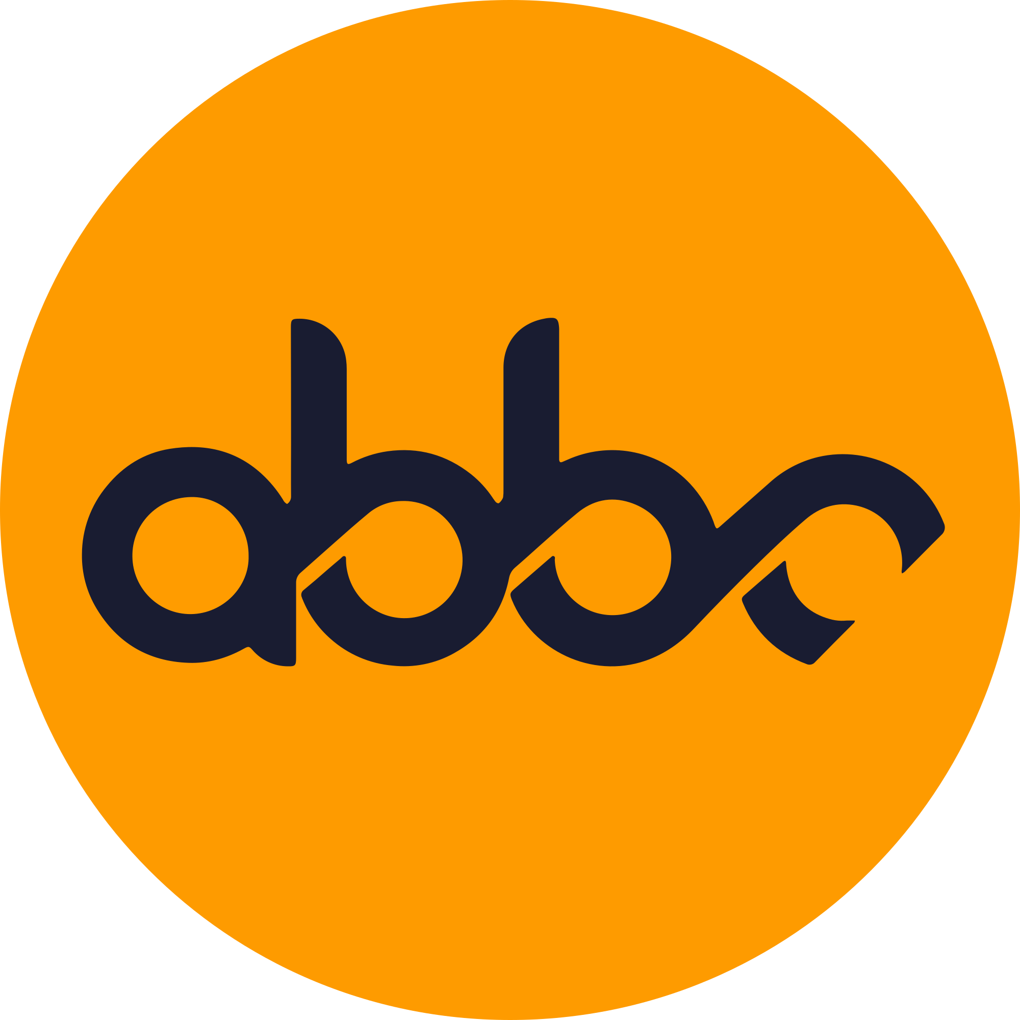 ABBC Coin (ABBC) logo