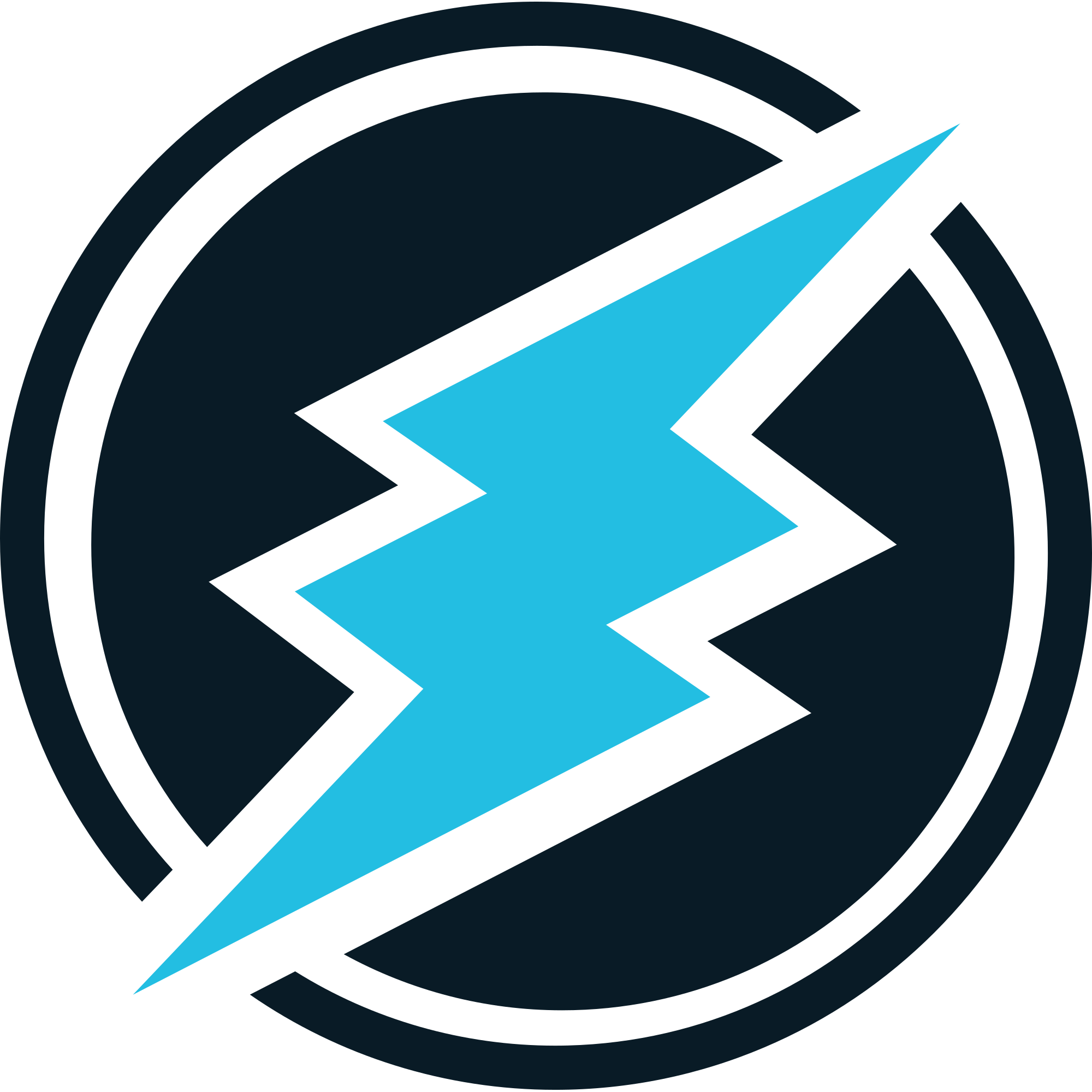 Electroneum (ETN) logo