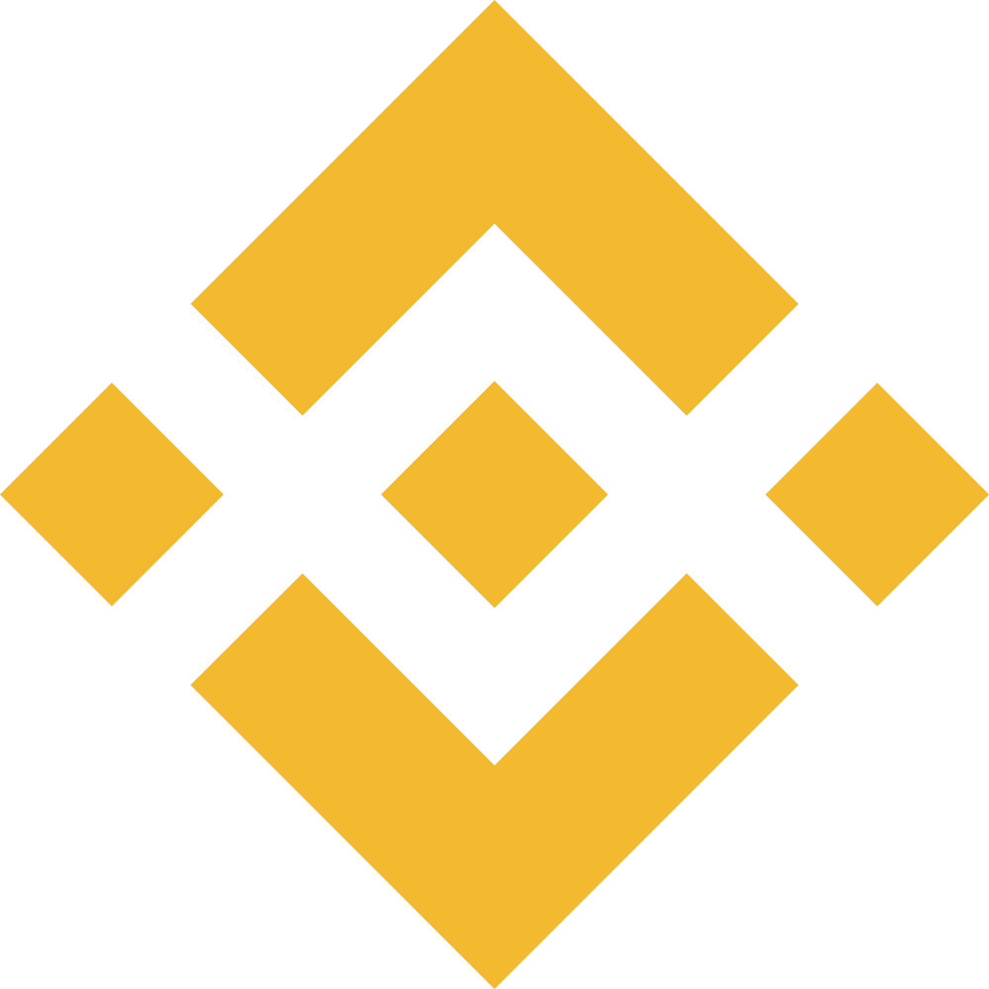 BNB history logo