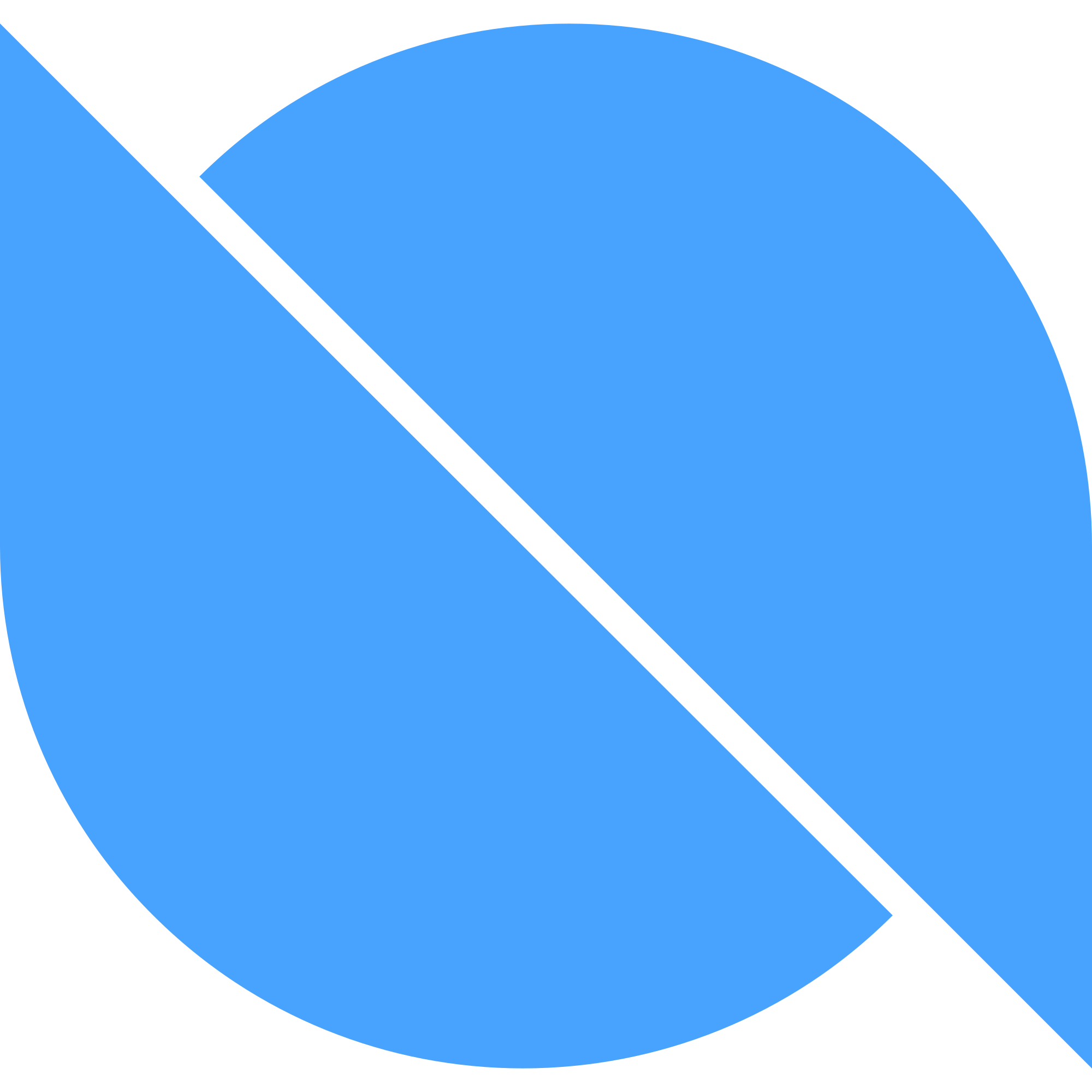 Ontology (ONT) logo